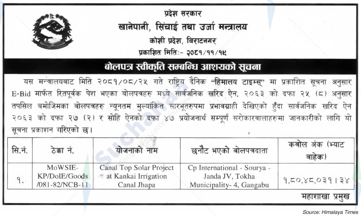 Ministry of Water, Irrigation and Power