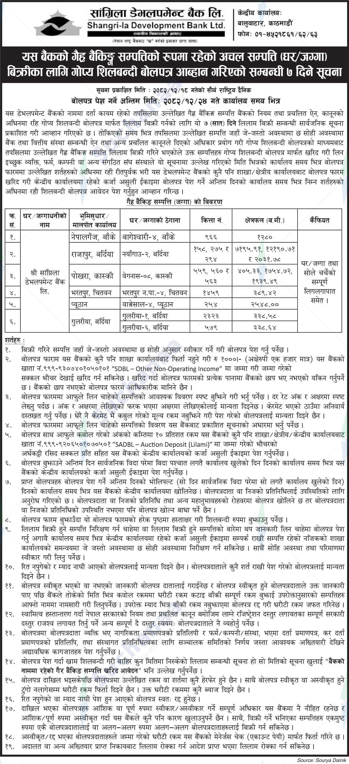 Shangri-la Development Bank