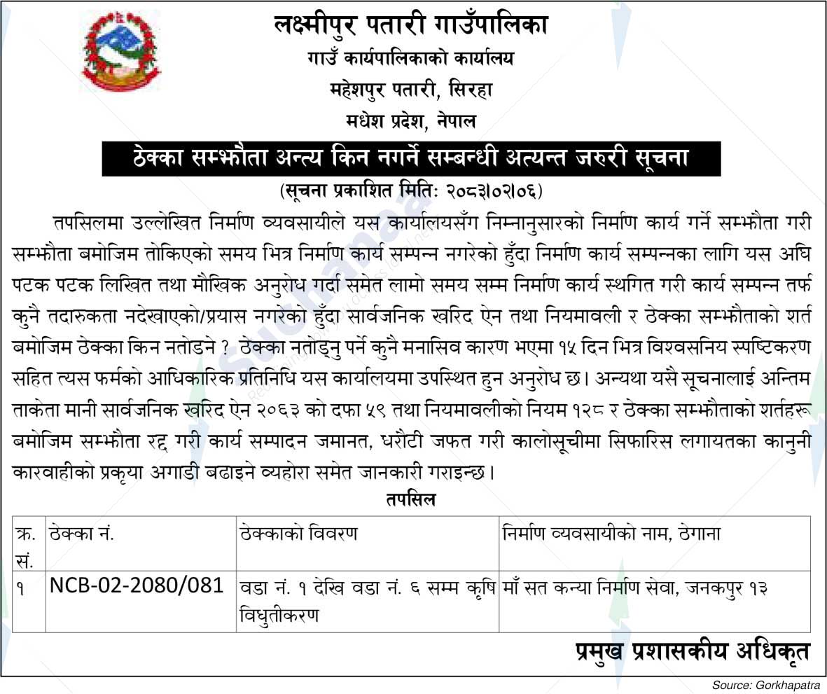 Laxmipur Patari Rural Municipality