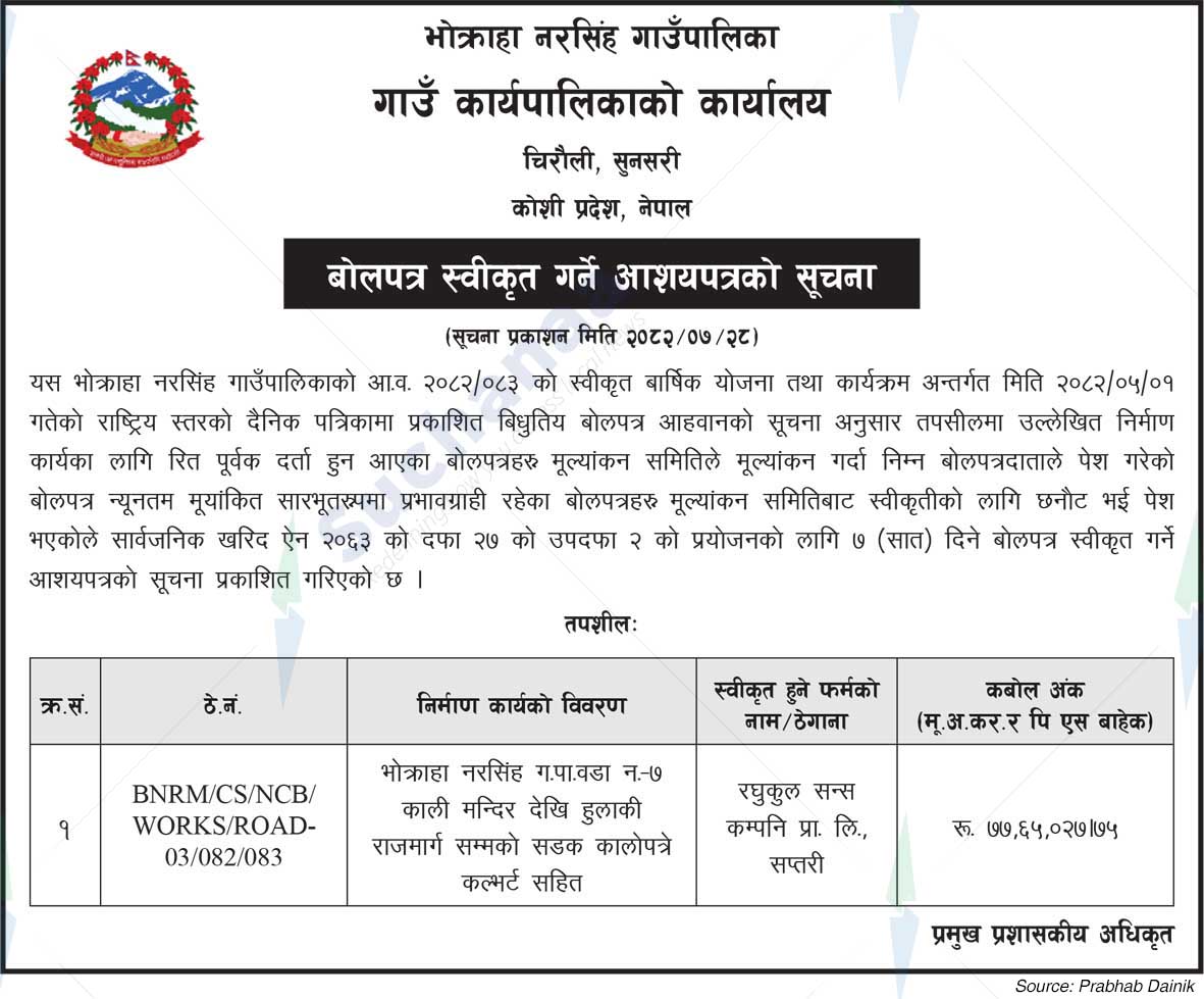 Bhokraha Narsingh Rural Municipality