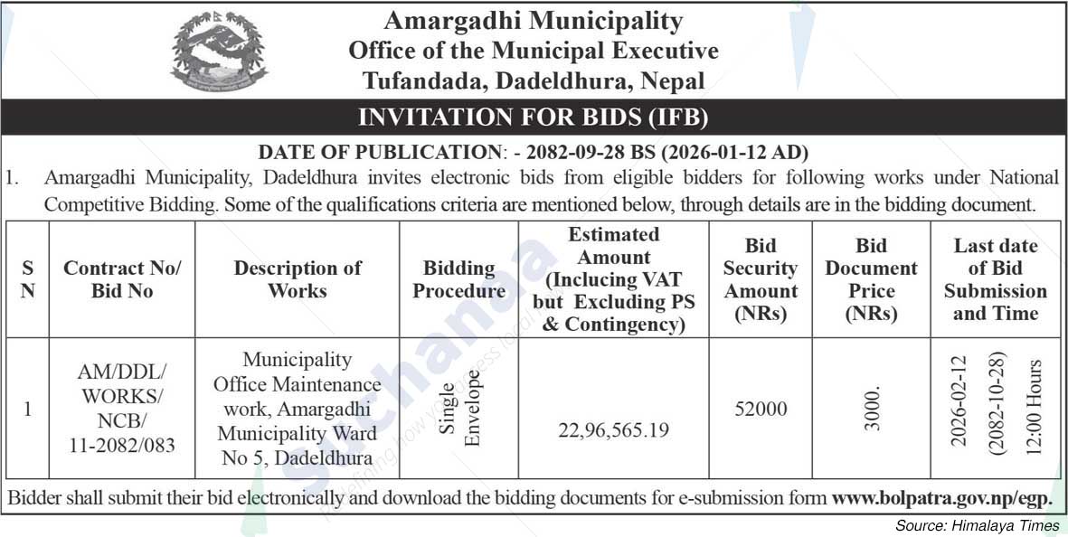 Amargadhi Municipality