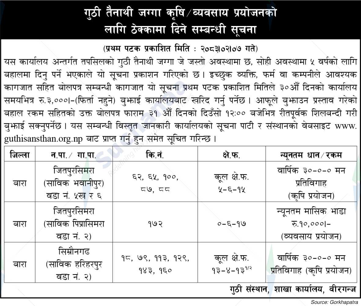 Guthi Sansthan