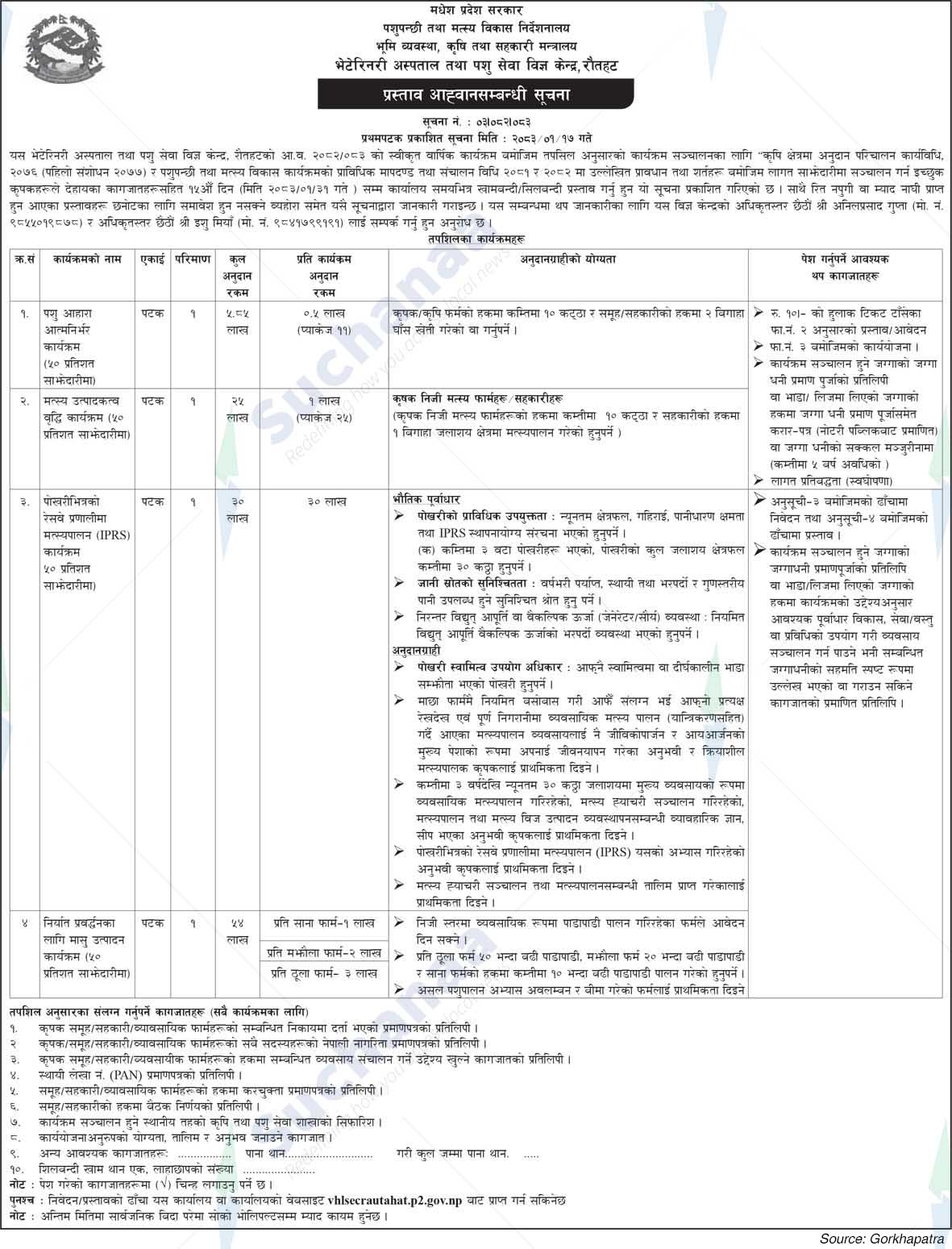 Veterinary Hospital and Animal Service Expert Center, Rautahat