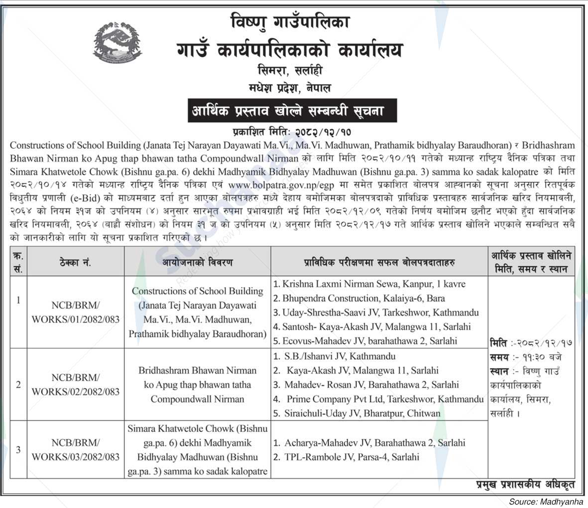Bishnu Rural Municipality