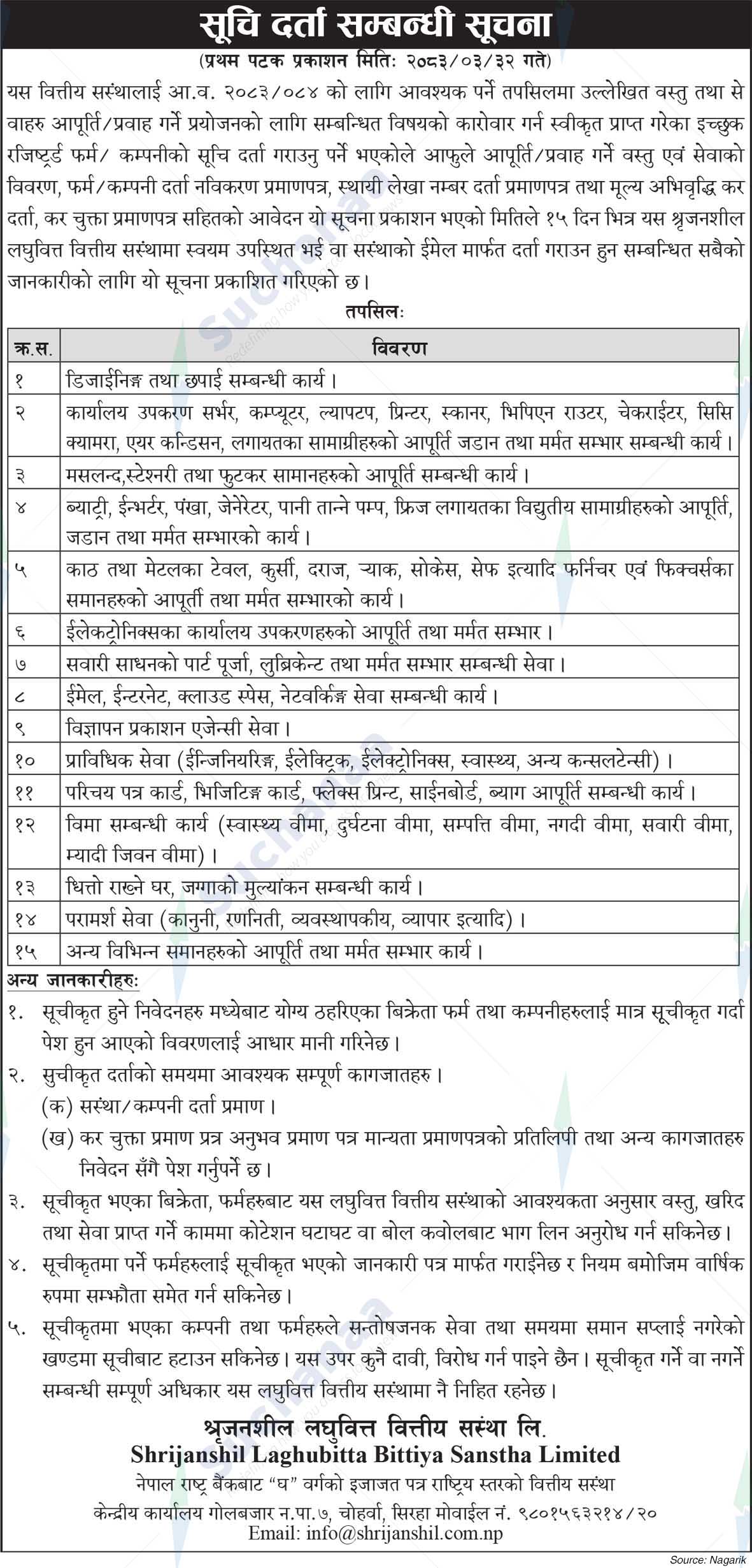 Shrijanshil Laghubitta Bittiya Sanstha Limited