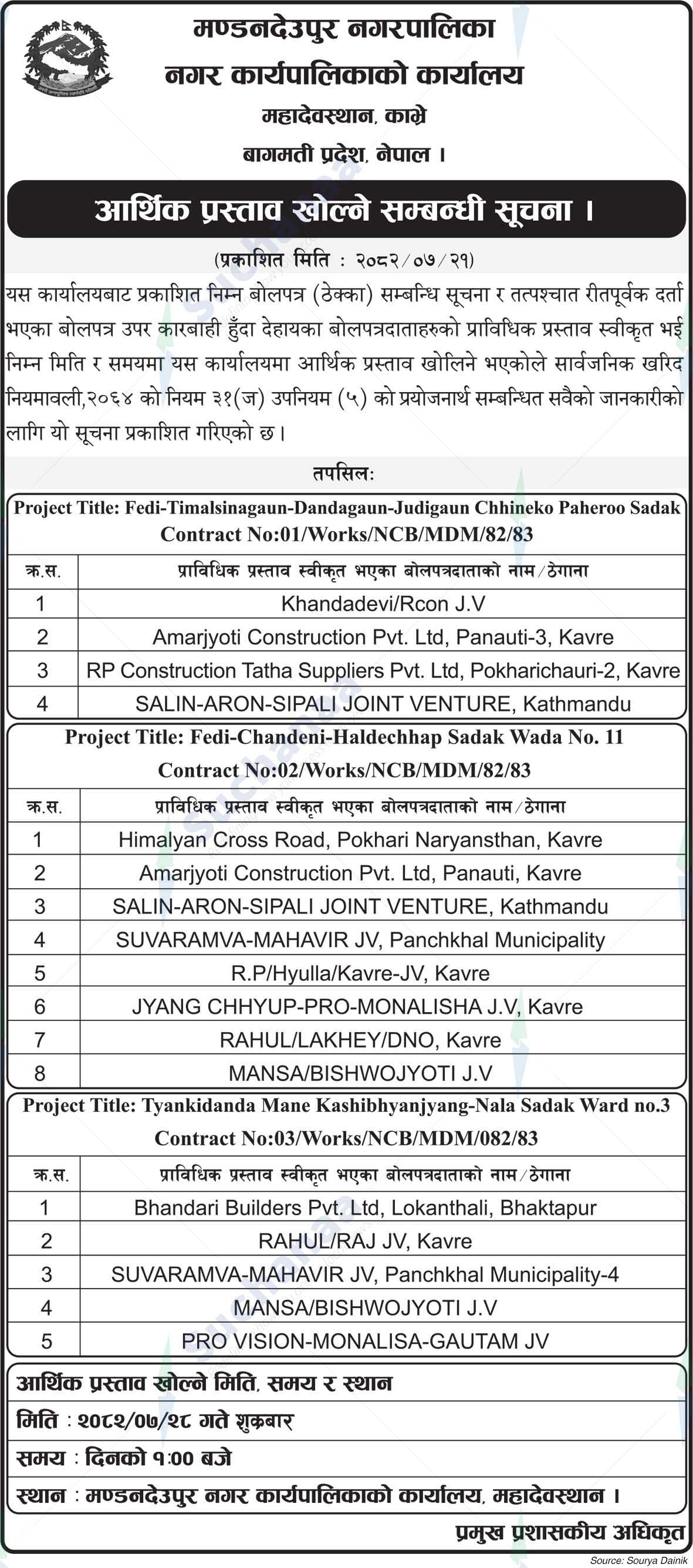 Mandandeupur Municipality