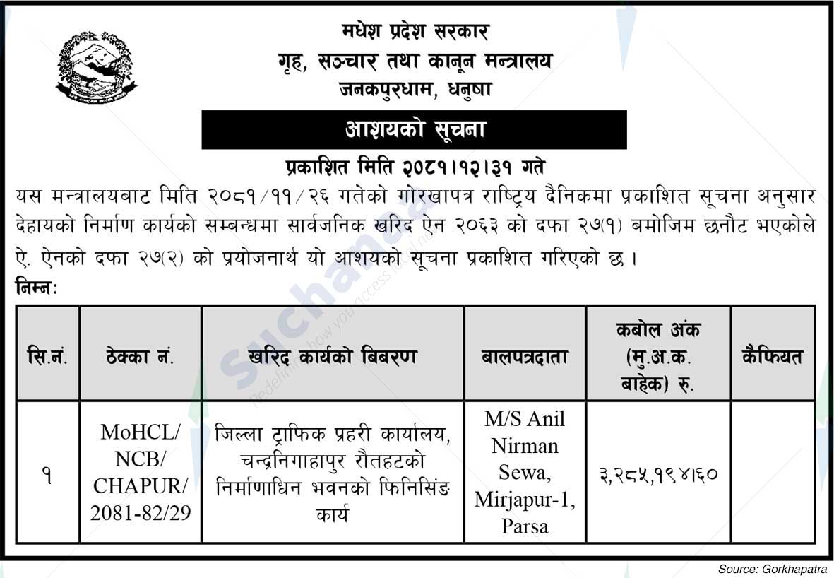 Ministry of Home Affair, Communication and Law, Madhesh