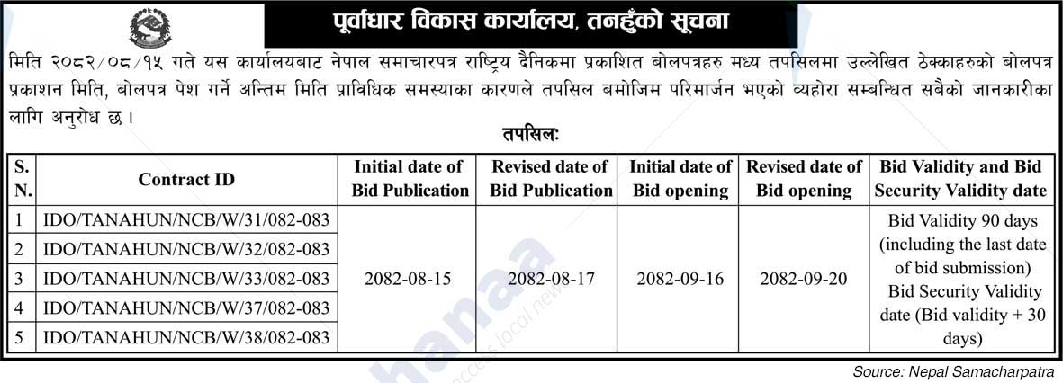 Infrastructure Development Office, Tanahun