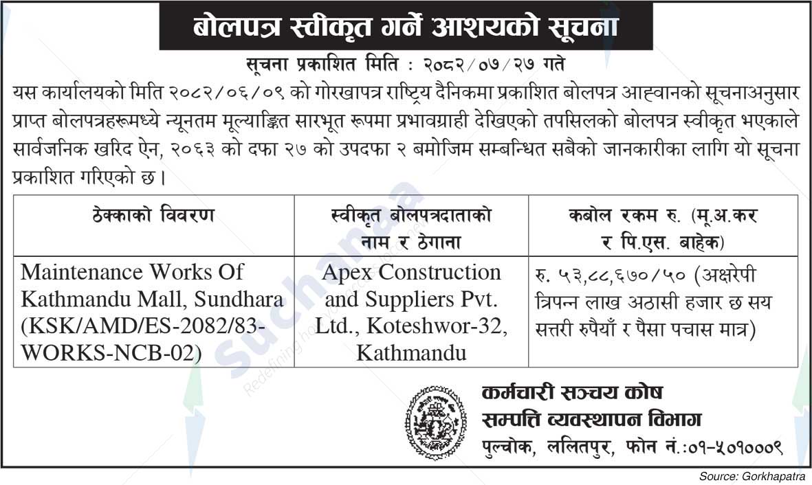 Employees Provident Fund