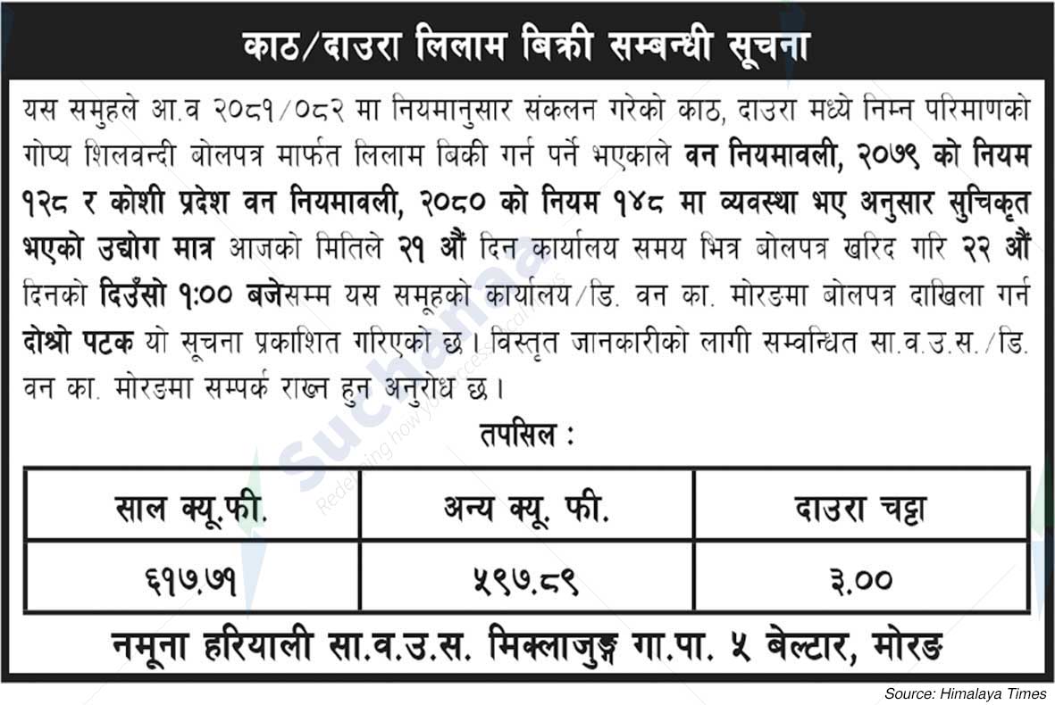 Namuna Hariyali Saa.Wa.Wo.Sa.