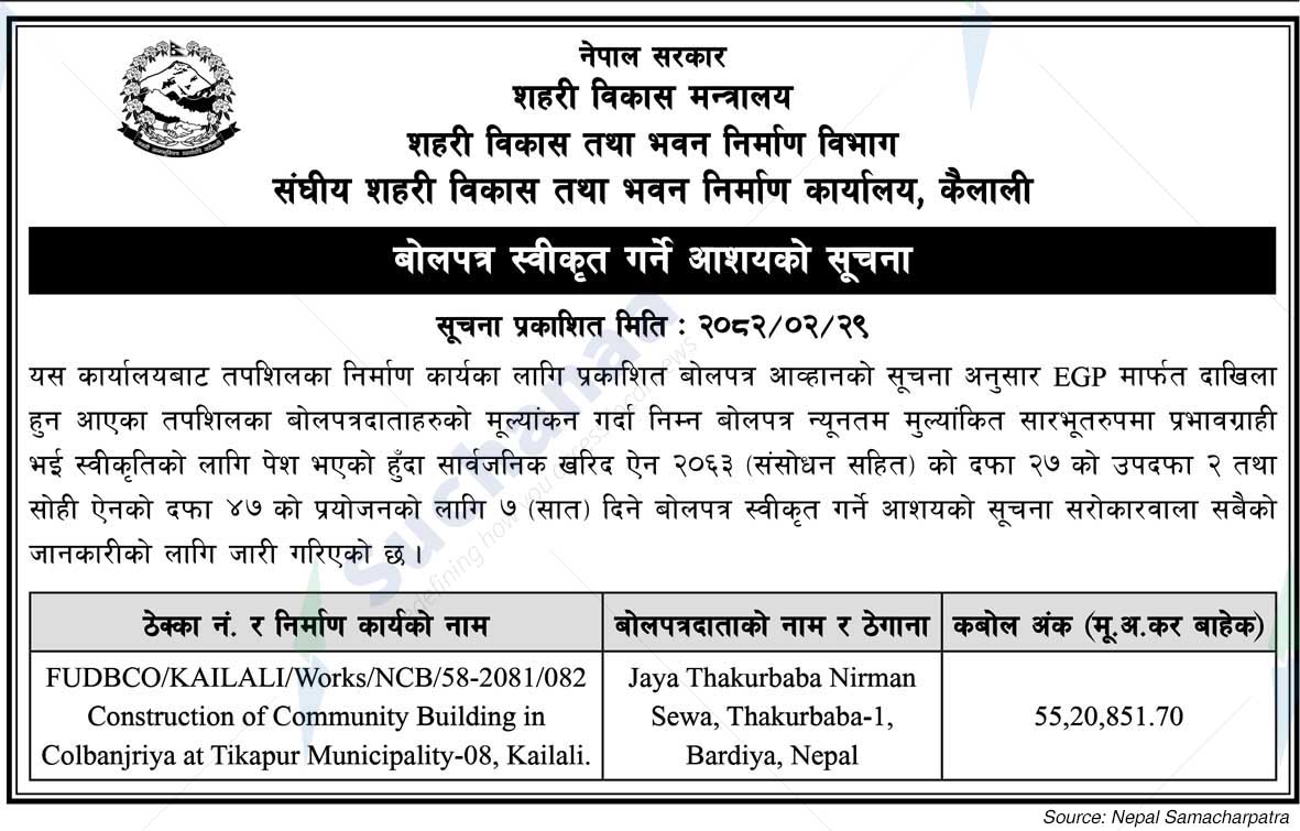 Federal Urban Development and Building Construction Office, Kailali