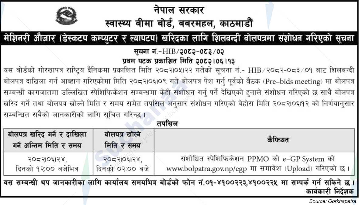 Health Insurance Board