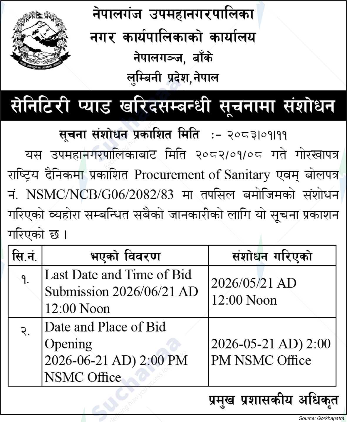 Nepalgunj Sub-Metropolitan City