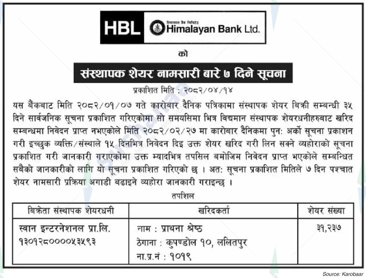 Himalayan Bank Limited