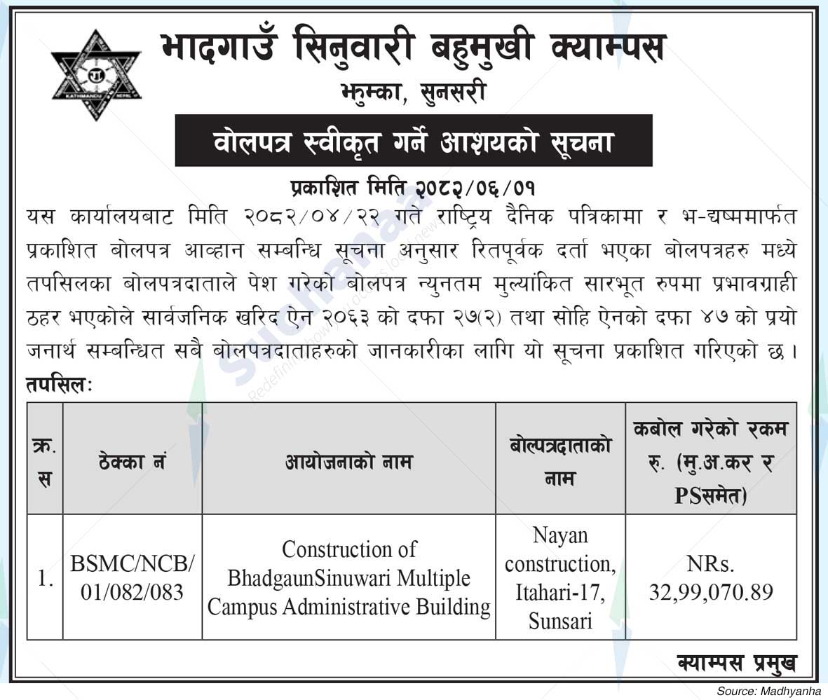 Bhadgaon Sinuwari Multiple Campus