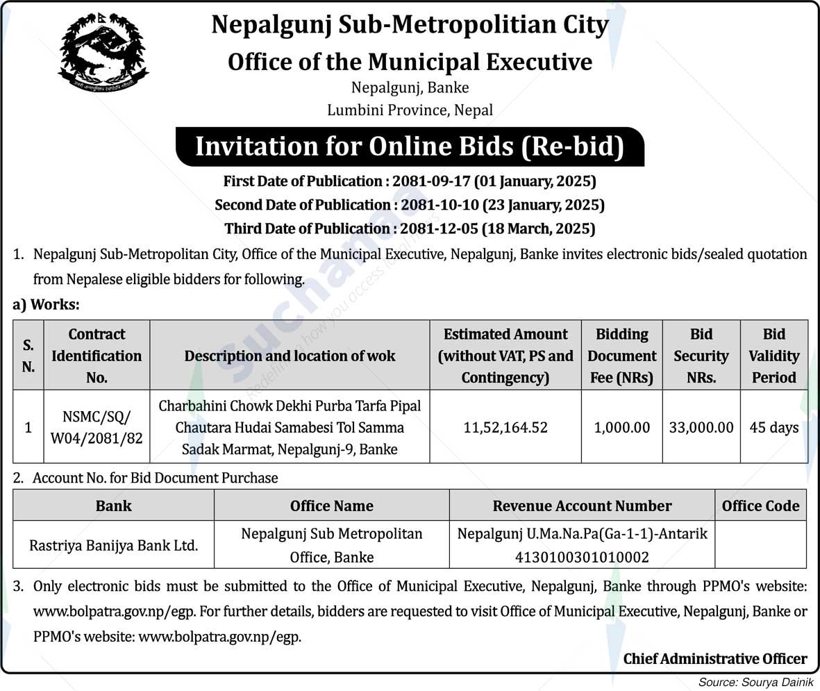 Nepalgunj Sub-Metropolitan City