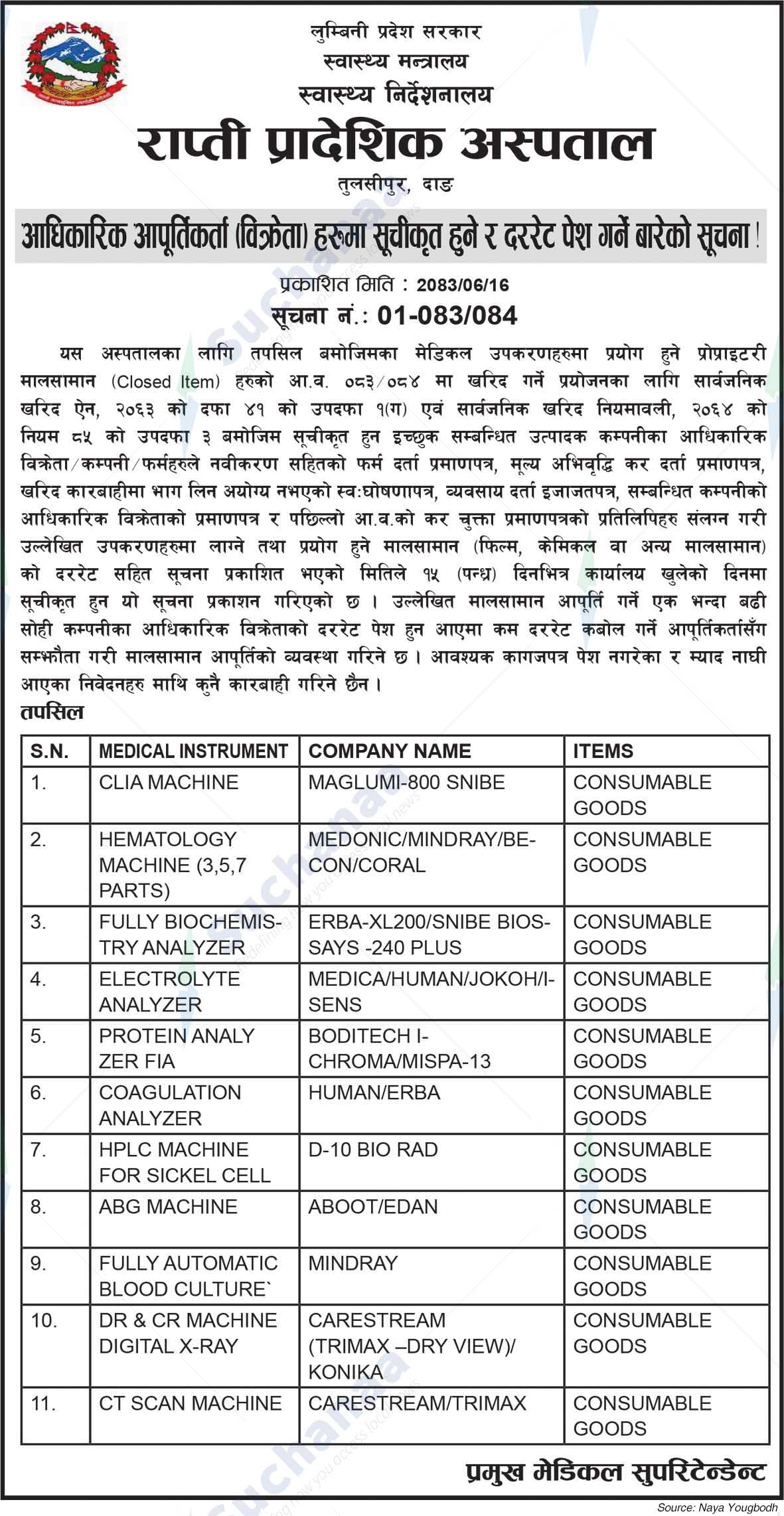 Rapti Provincial Hospital