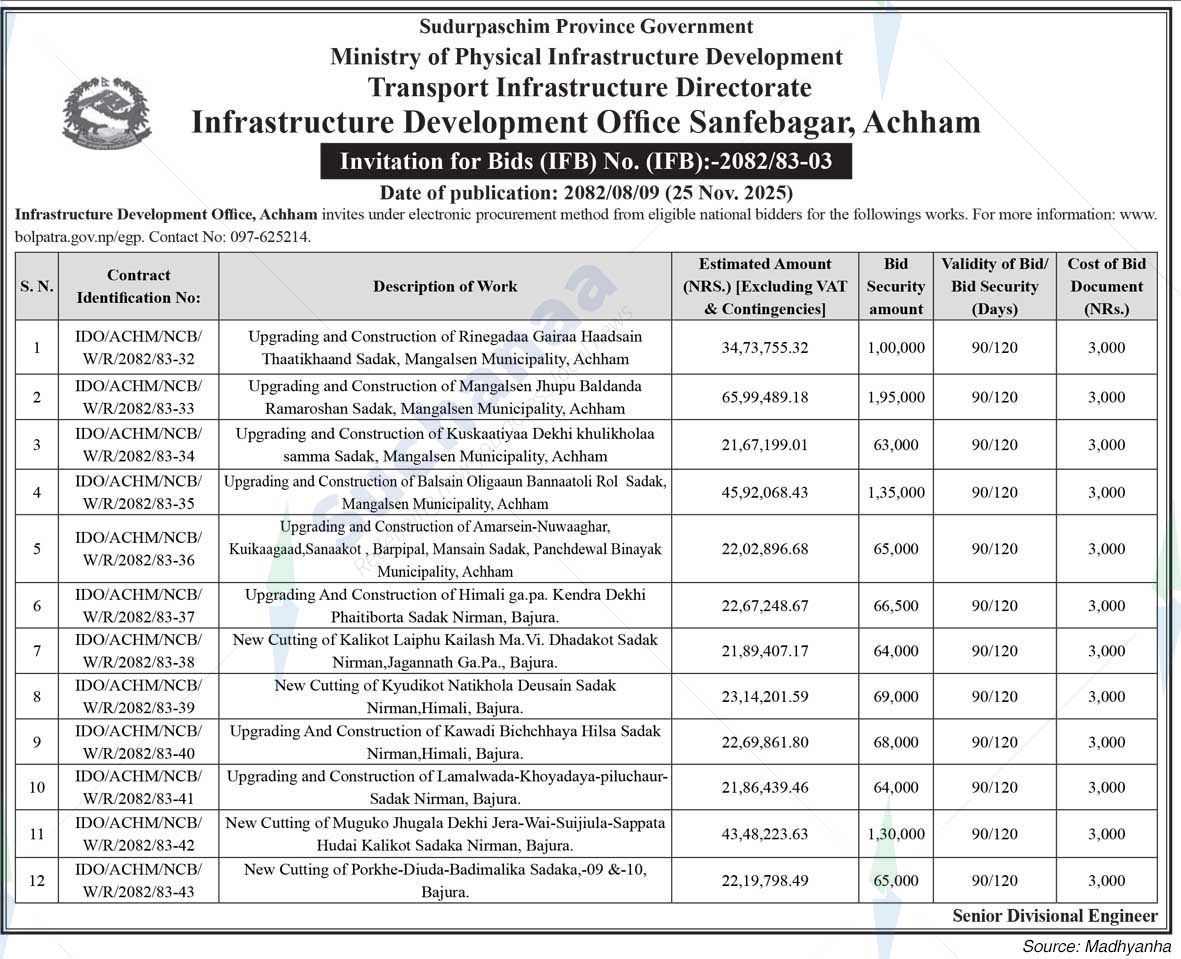 Infrastructure Development Office Sanfebagar, Achham
