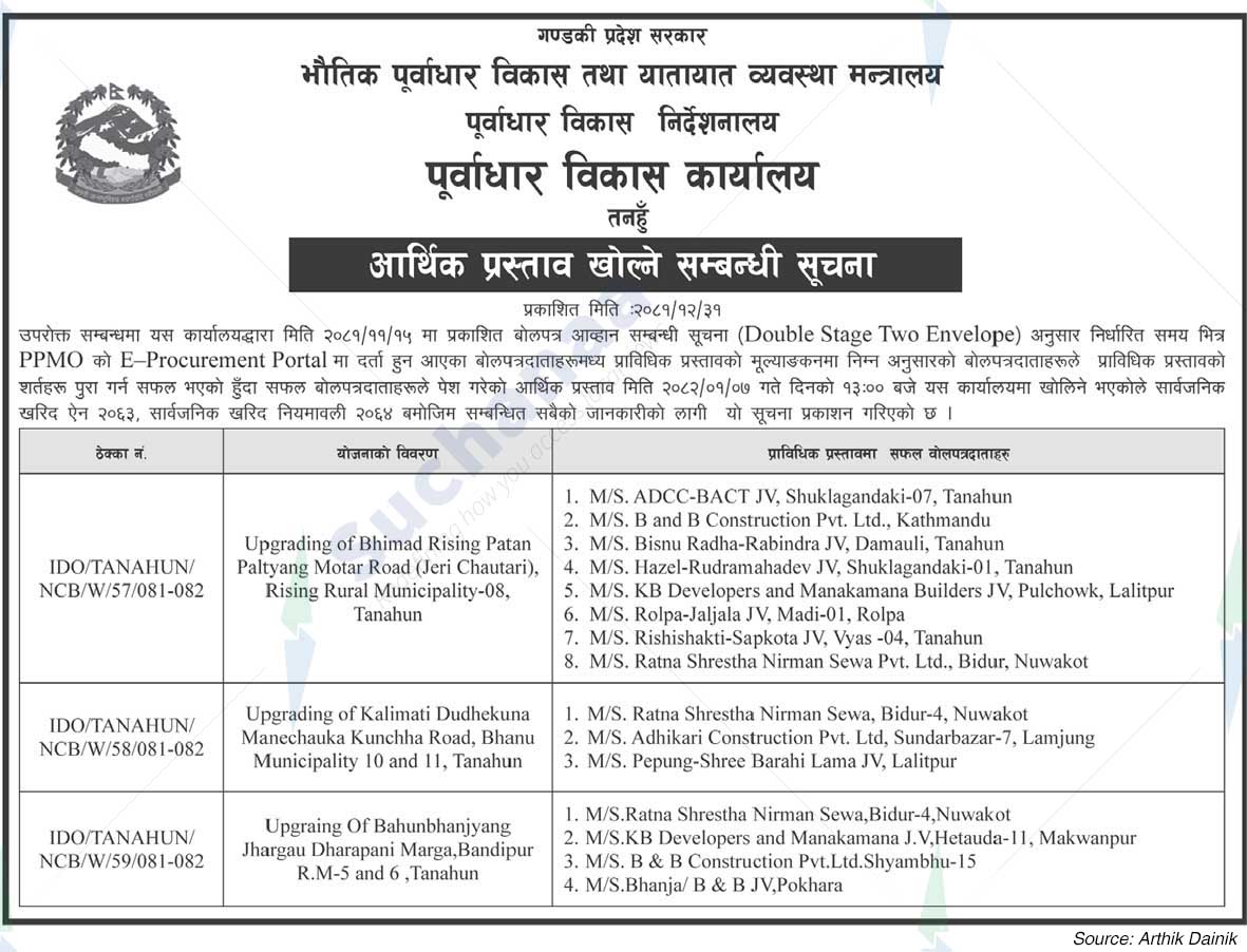 Infrastructure Development Office Tanahun