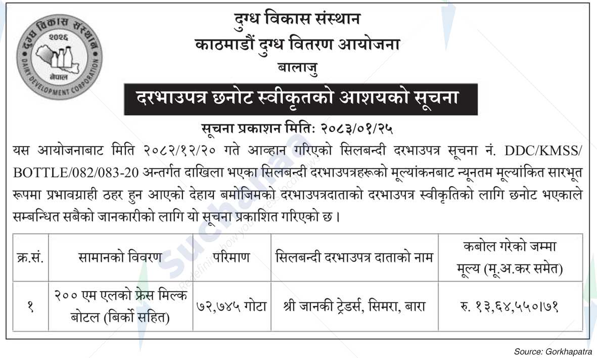 Dairy Development Corporation