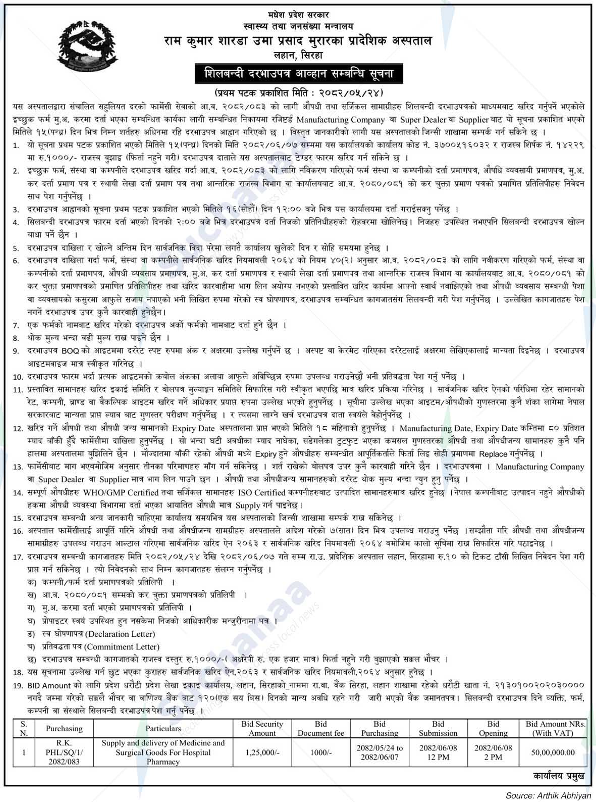 Ram Kumar Sharda Uma Prasad Murarka Provincial Hospital