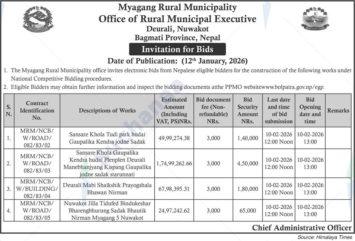 Myagang Rural Municipality