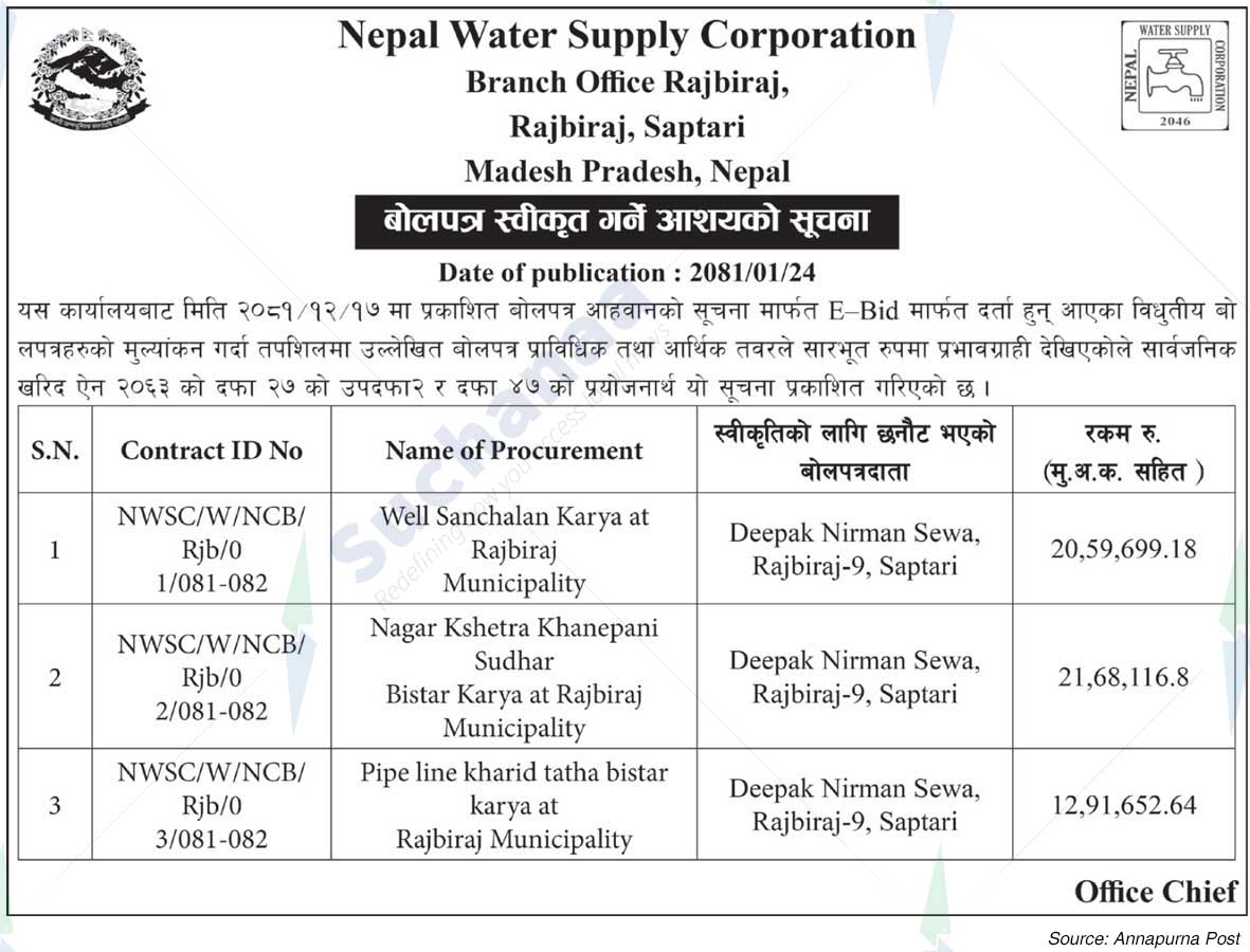 Nepal Water Supply Corporation