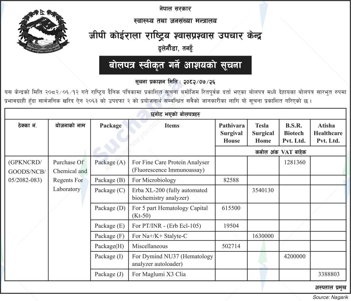 GP Koirala National Respiratory Therapy Center