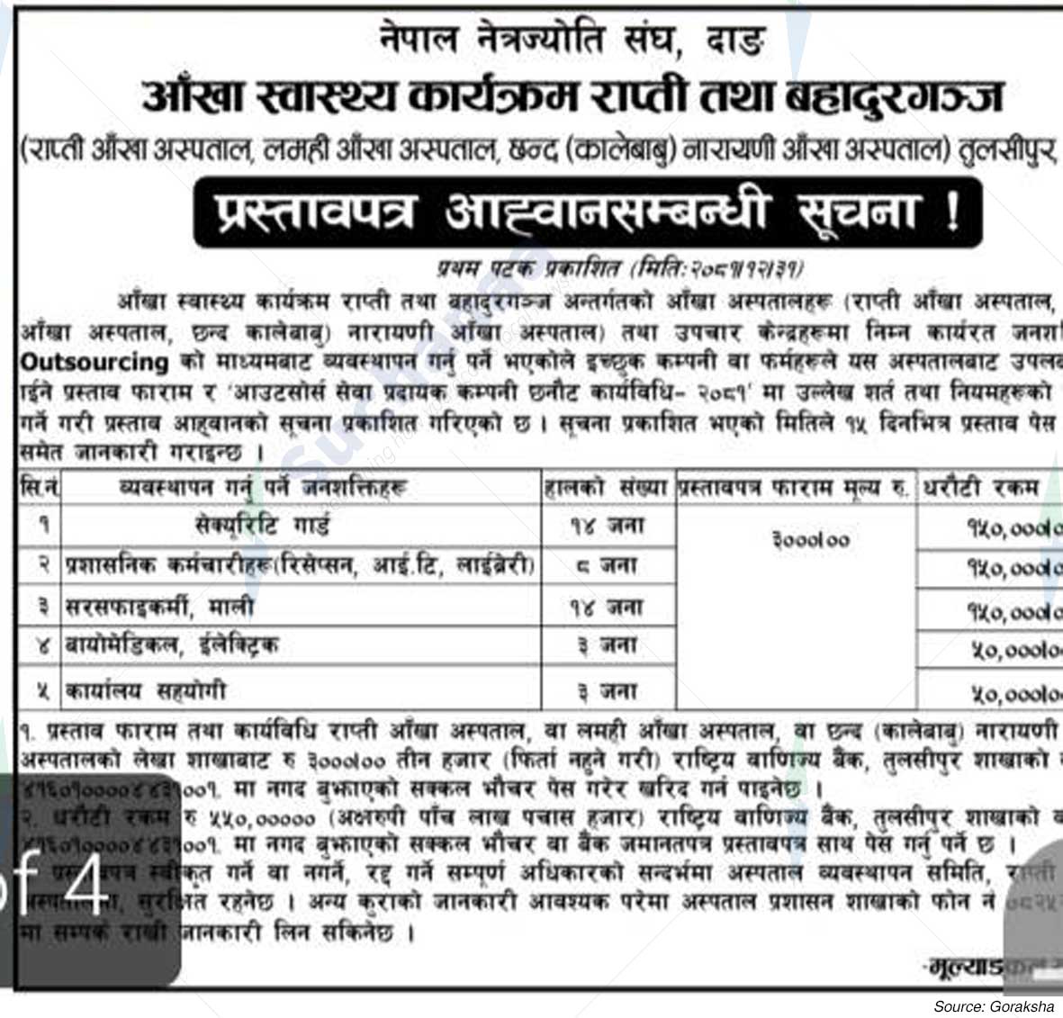 Dang Eye Health Program Rapti