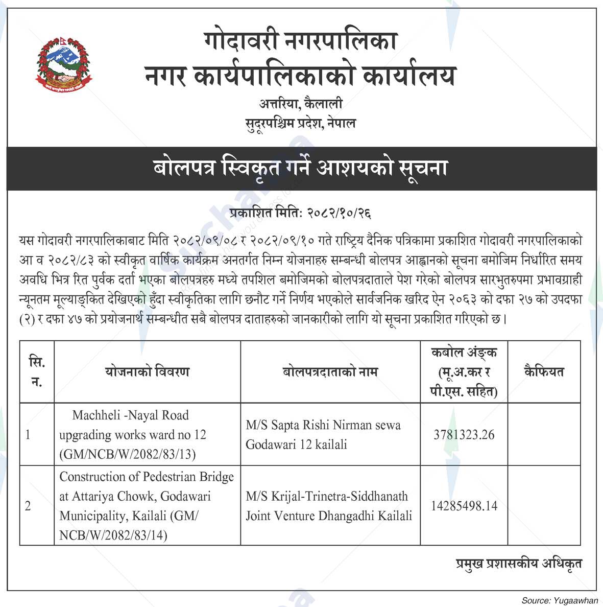 Godawari Municipality