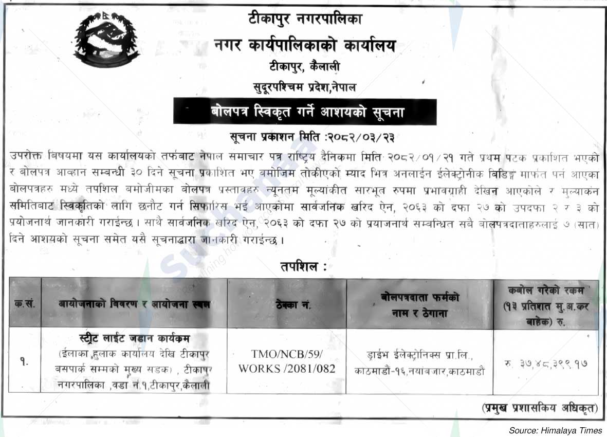 Tikapur Municipality