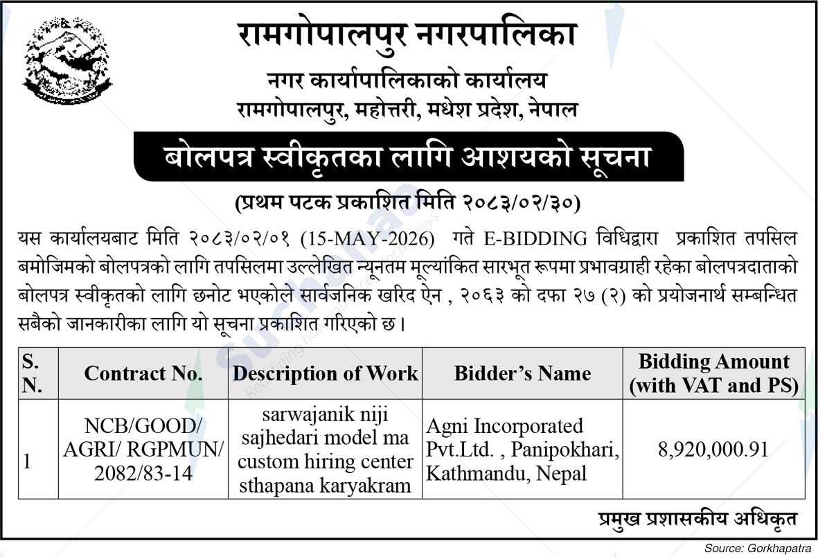 Ram Gopalpur Municipality