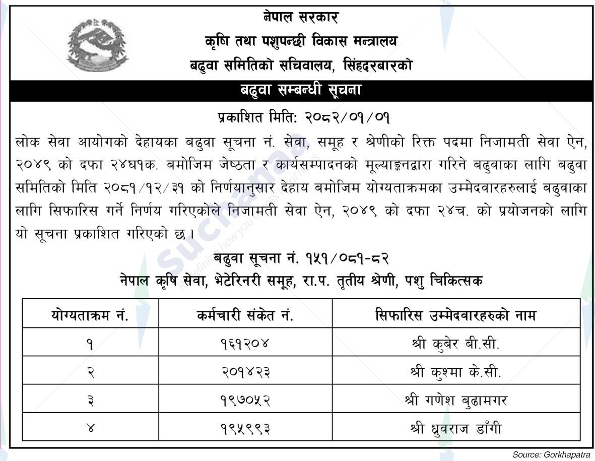 Ministry of Agriculture and Livestock Development