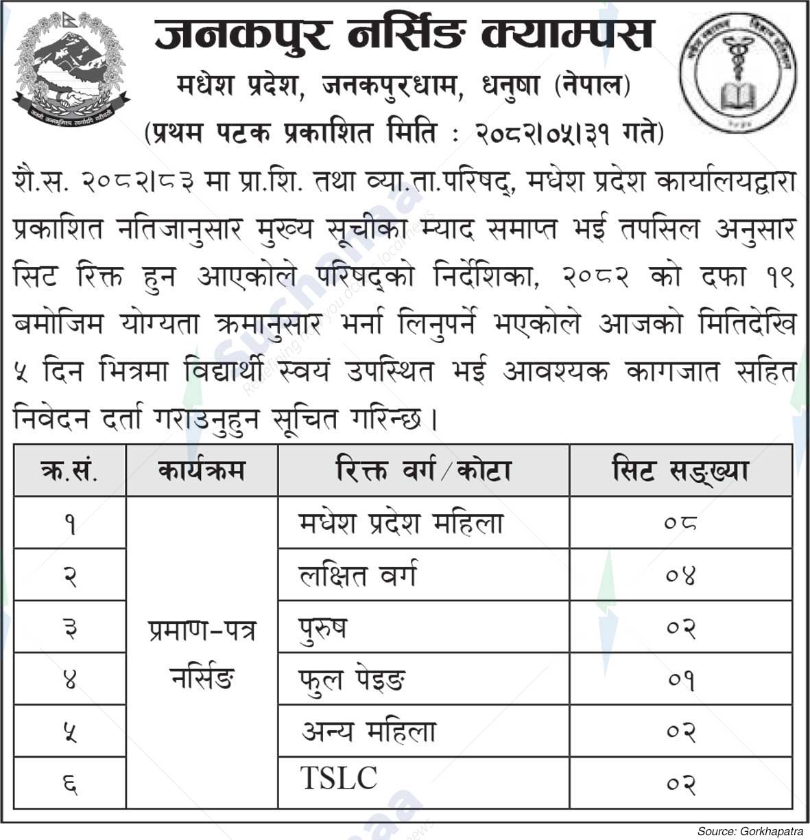 Janakpur Nursing Campus