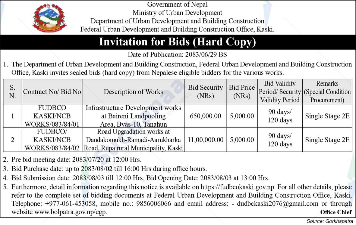 Federal Urban Development and Building Construction Office (FUDBCO), Kaski
