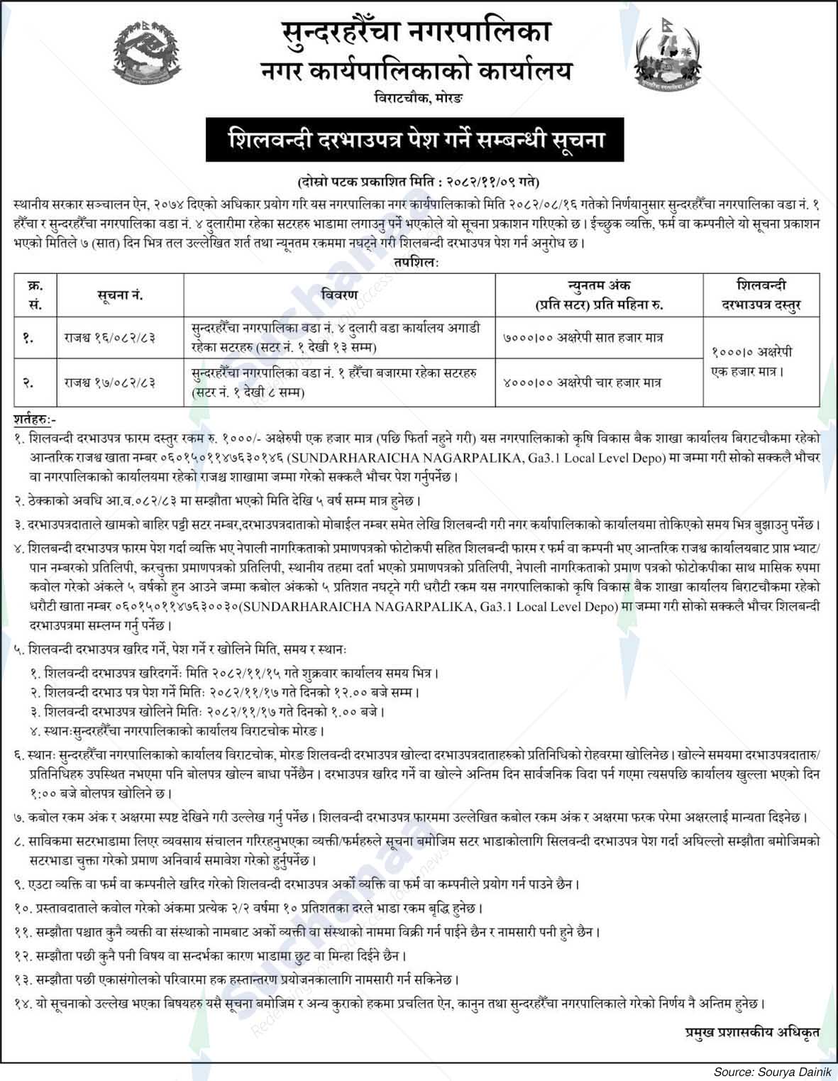 Sundarharaicha Municipality