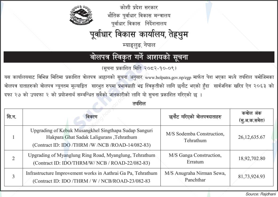 Infrastructure Development Office, Tehrathum
