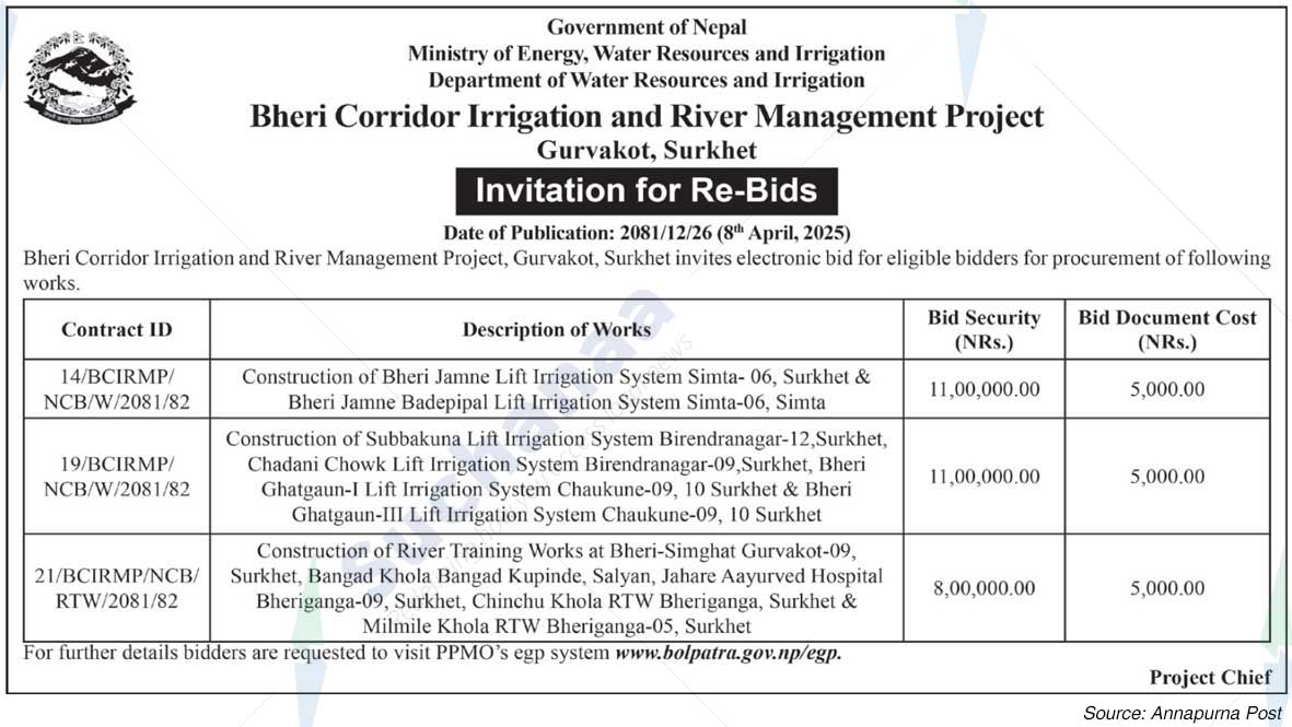 Bheri Corridor Irrigation and River Management Project