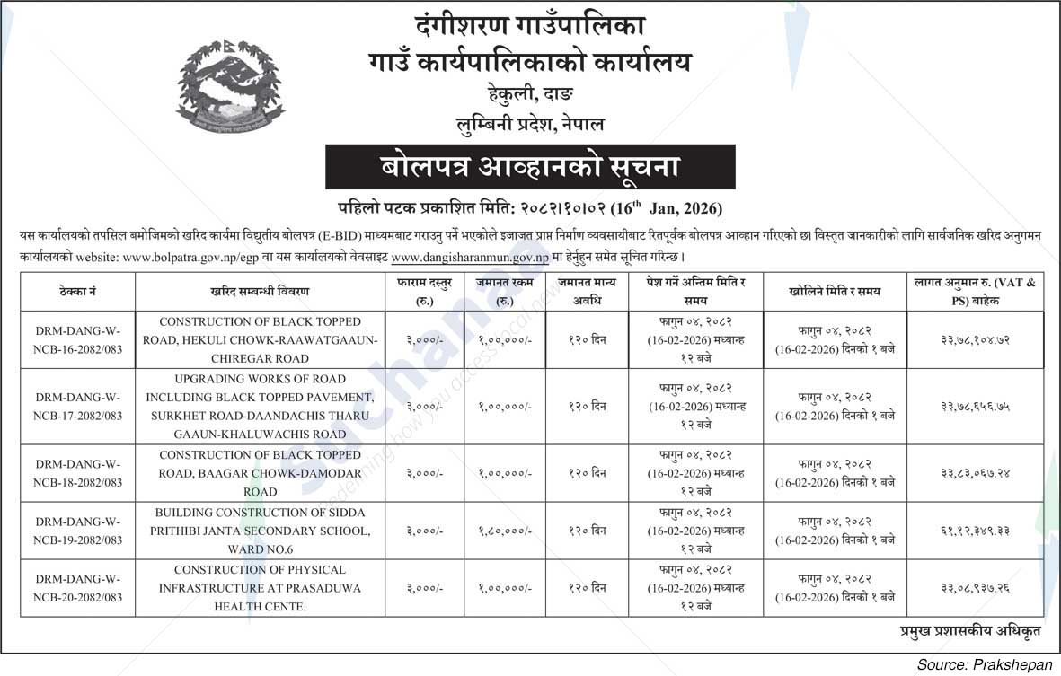 Dangisharan Rural Municipality