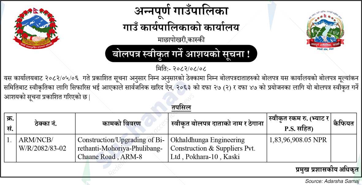 Annapurna Rural Municipality
