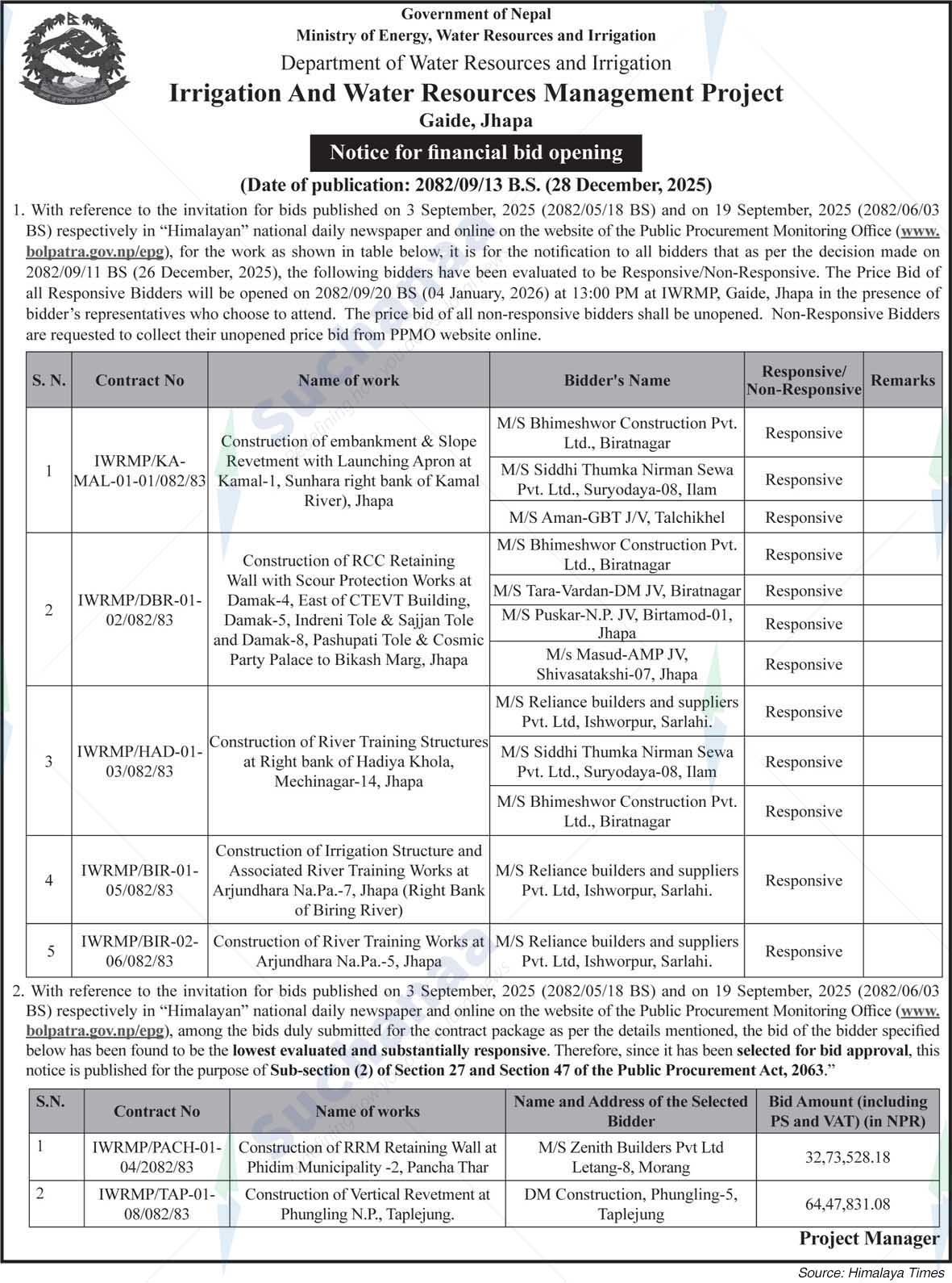 Ministry of Energy, Water Resources and Irrigation, Gaide, Jhapa