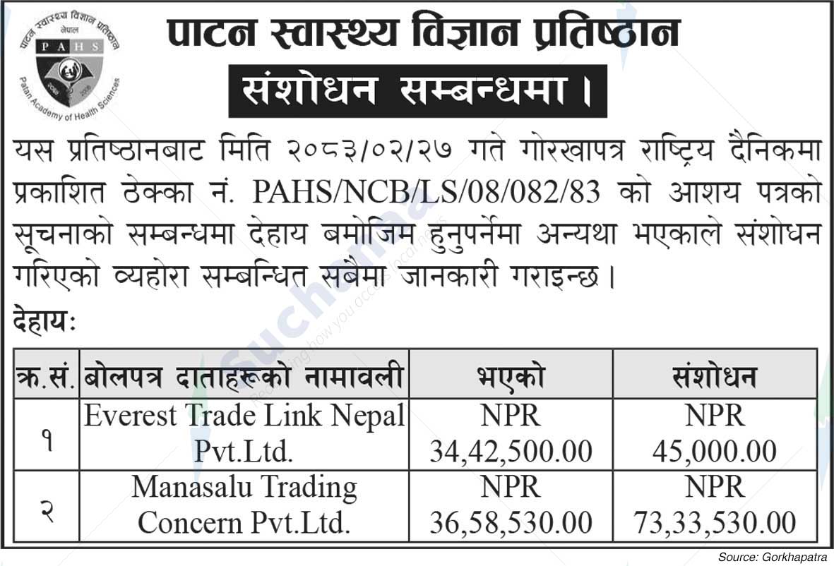 Patan Academy of Health Sciences