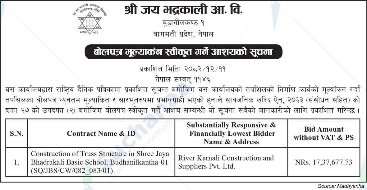 Jaya Bhadrakali Basic School, Budhanilkantha-01