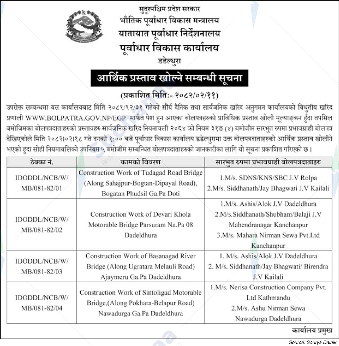 Infrastructure Development Office, Dadeldhura