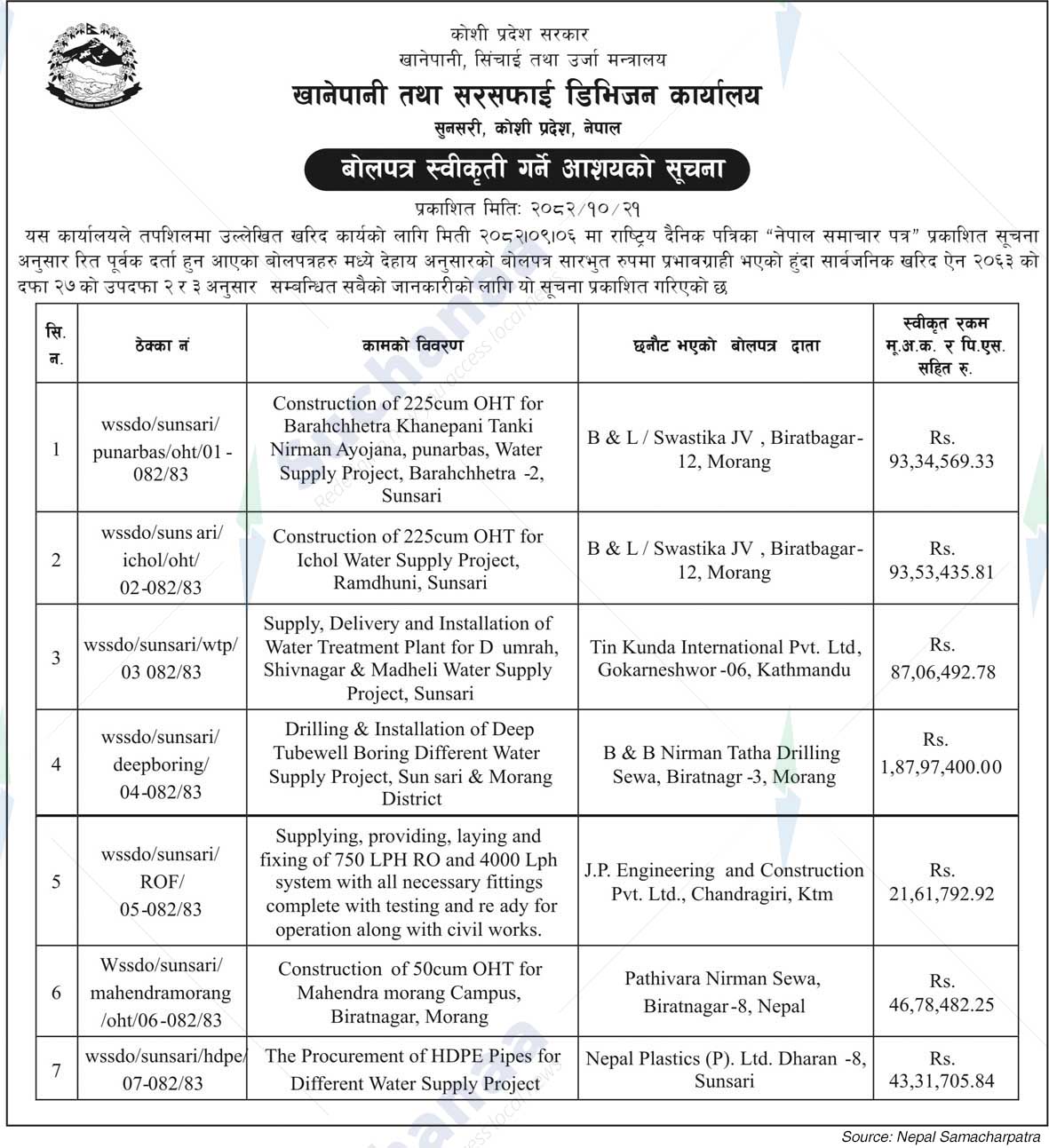 Water Supply And Sanitation Division No. 3, Itahari, Sunsari