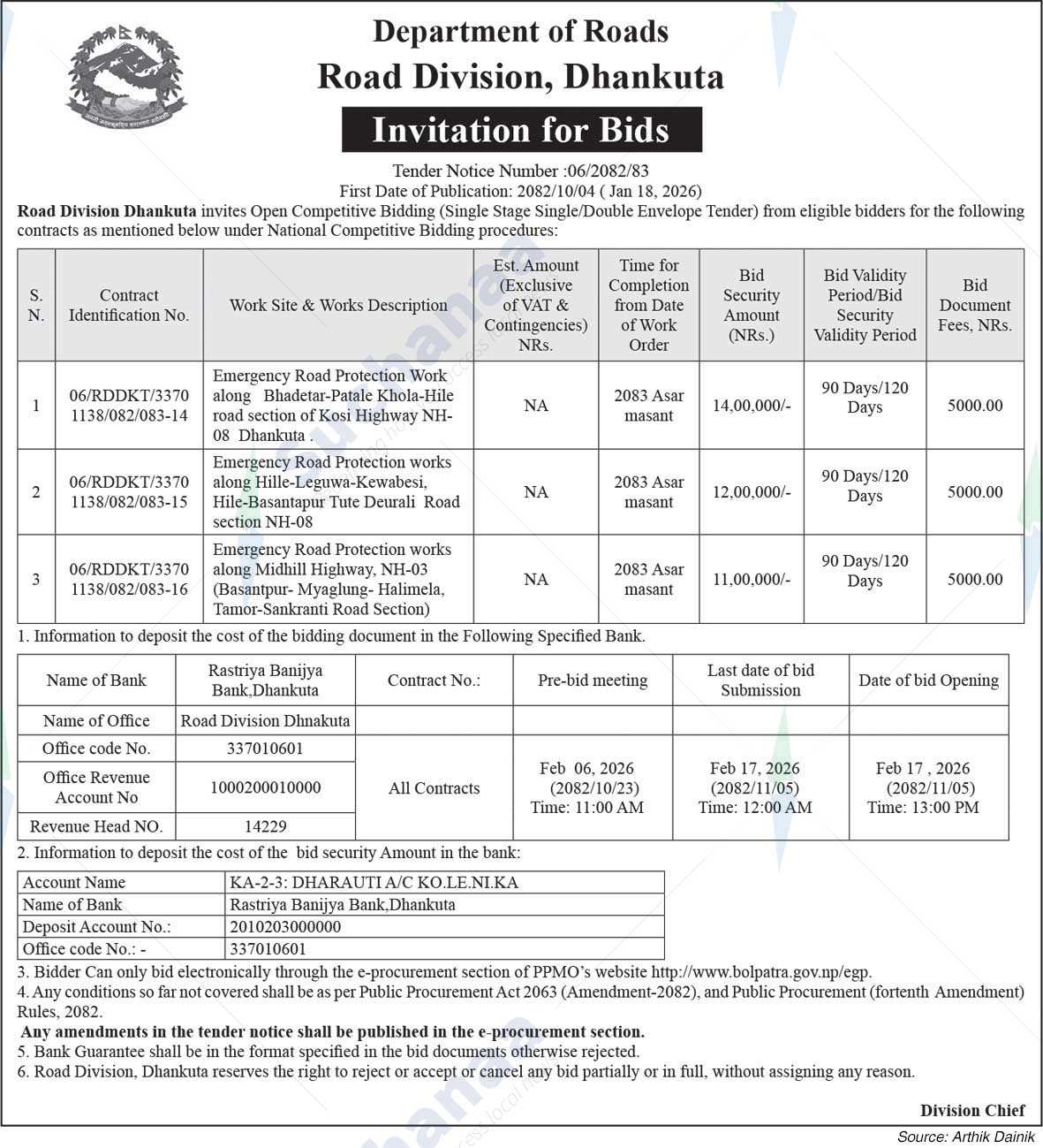 Road Division, Dhankuta