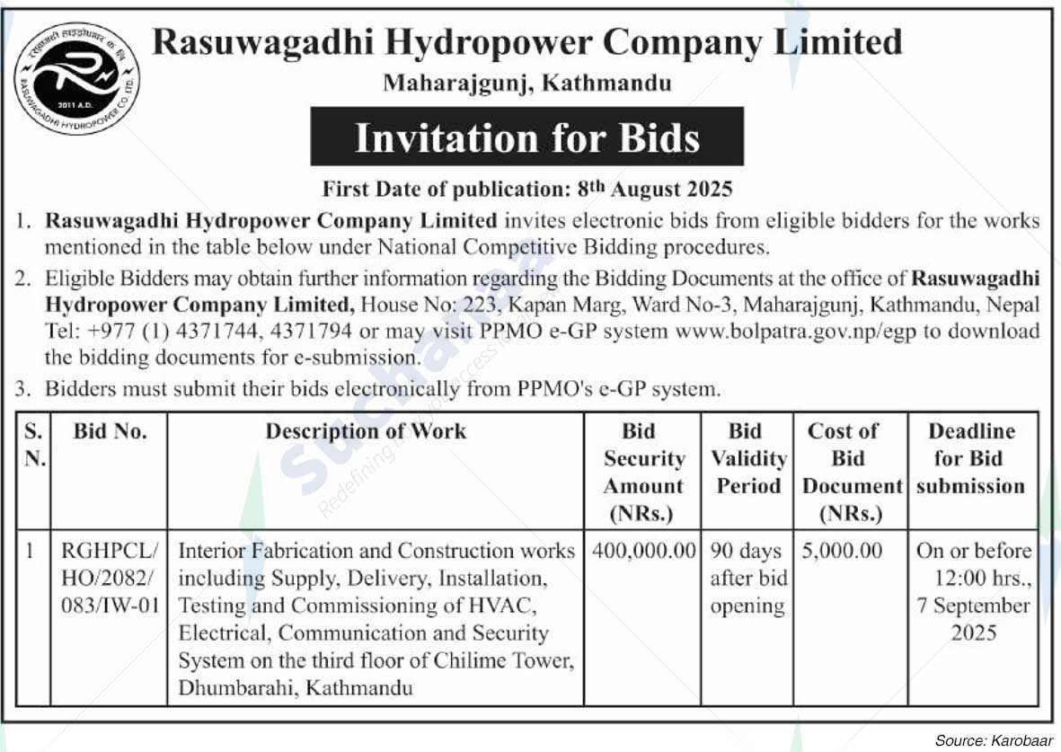 Rasuwagadhi Hydropower Company Limited