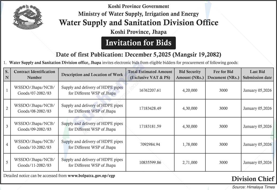 Water Supply and Sanitation Division Office, Jhapa