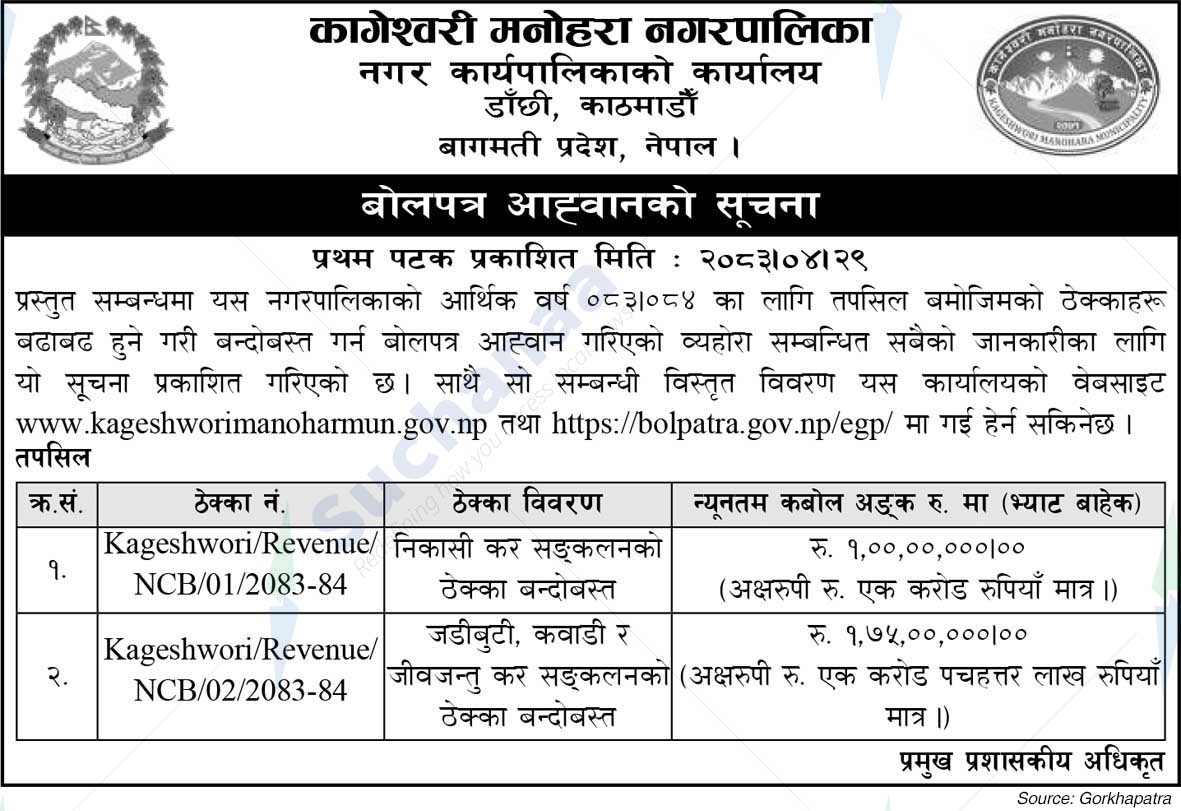 Kageshwari Manohara Municipality