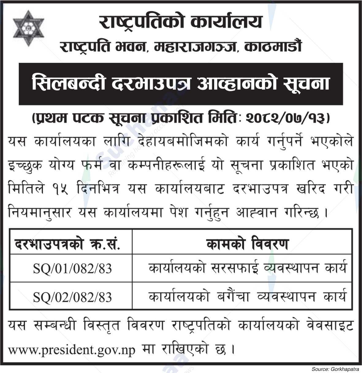 Office of the President